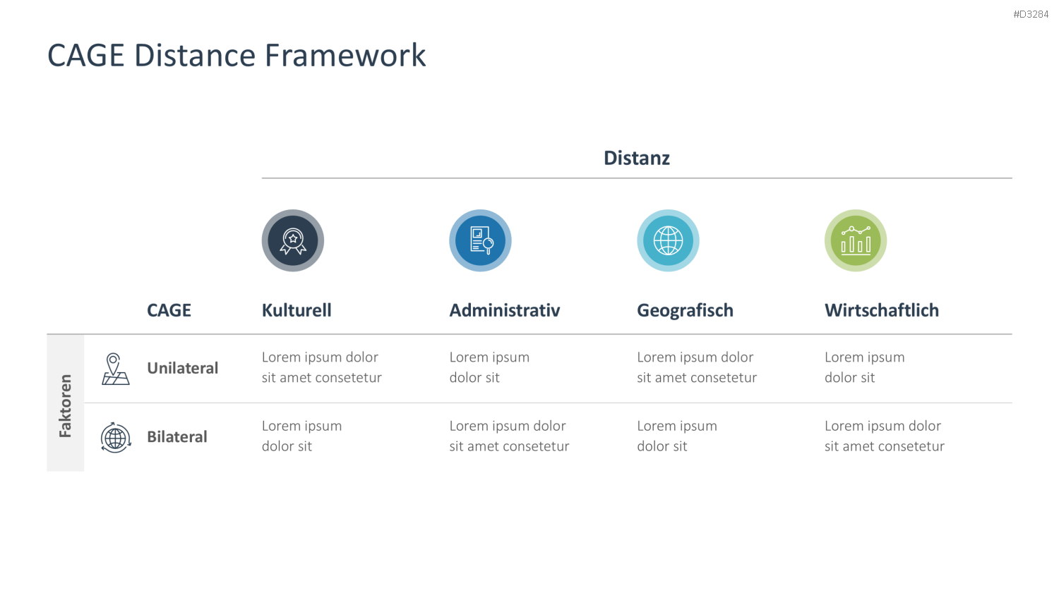 CAGE Distance Framework PowerPoint-Vorlage