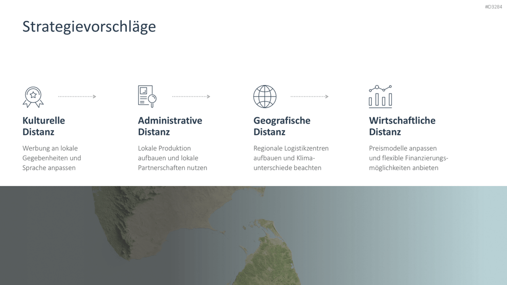 CAGE Distance Framework PowerPoint-Vorlage