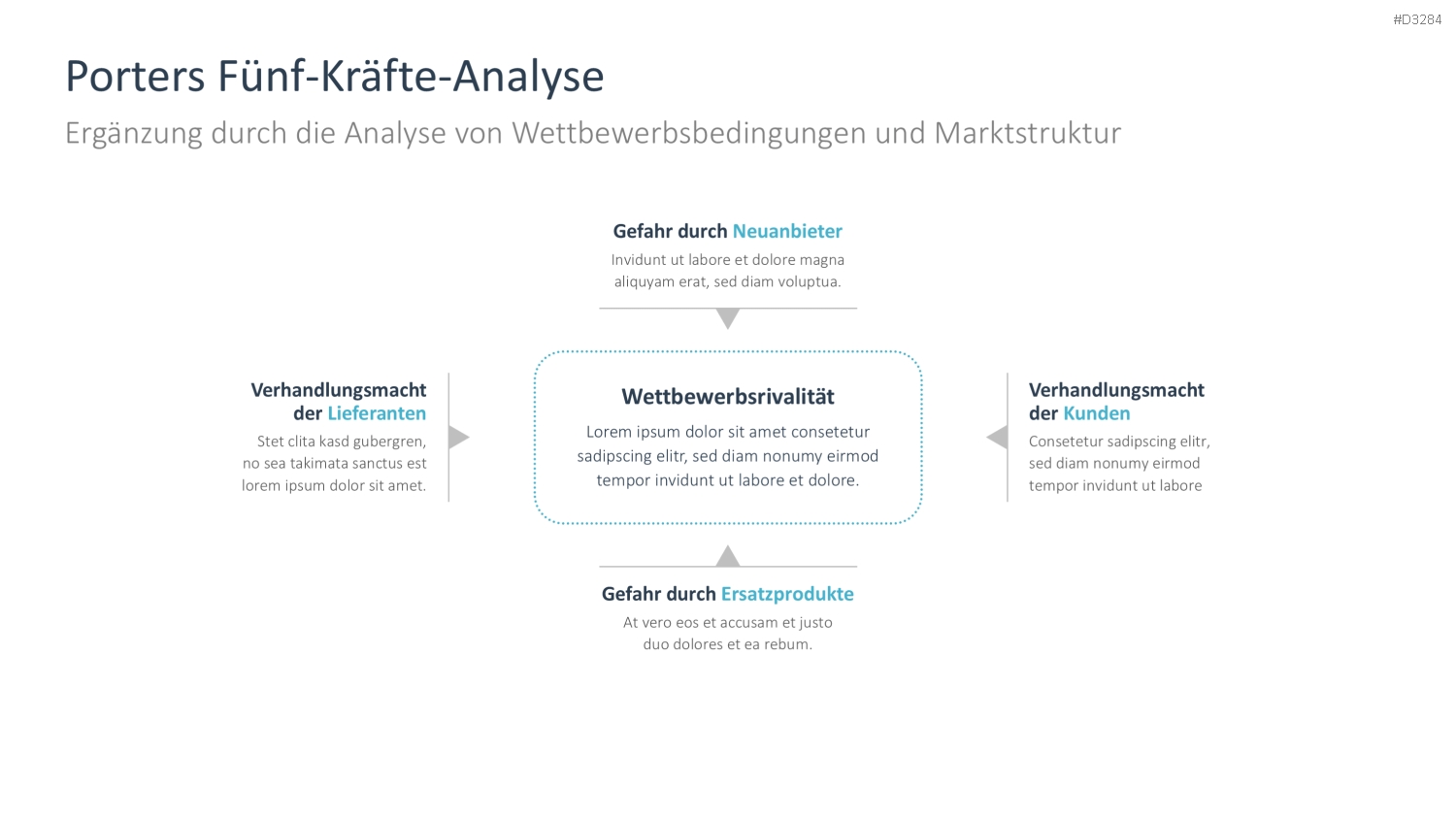 CAGE Distance Framework PowerPoint-Vorlage
