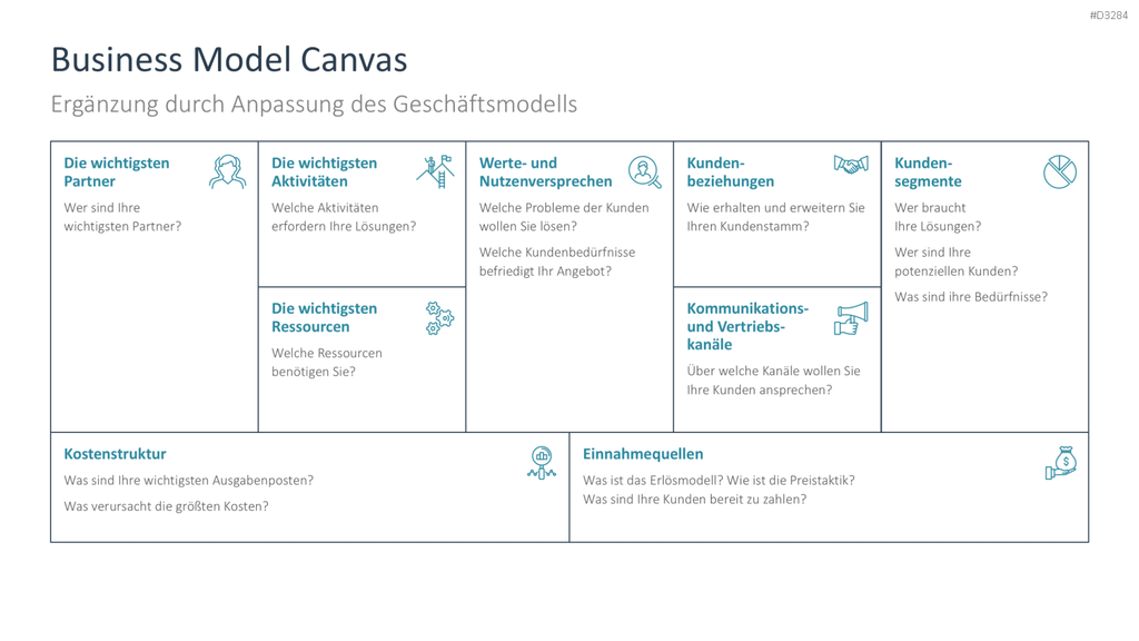 CAGE Distance Framework PowerPoint-Vorlage