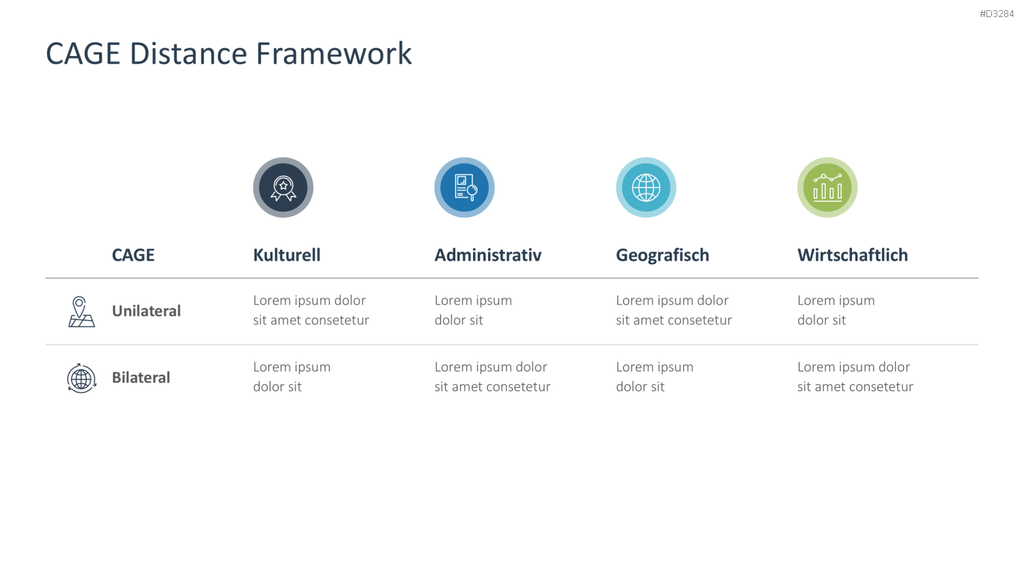 CAGE Distance Framework PowerPoint-Vorlage