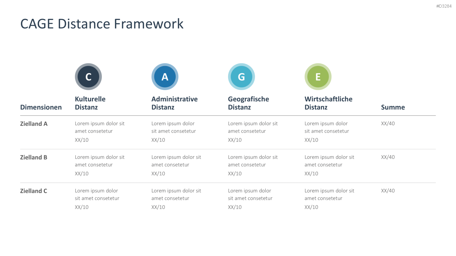 CAGE Distance Framework PowerPoint-Vorlage