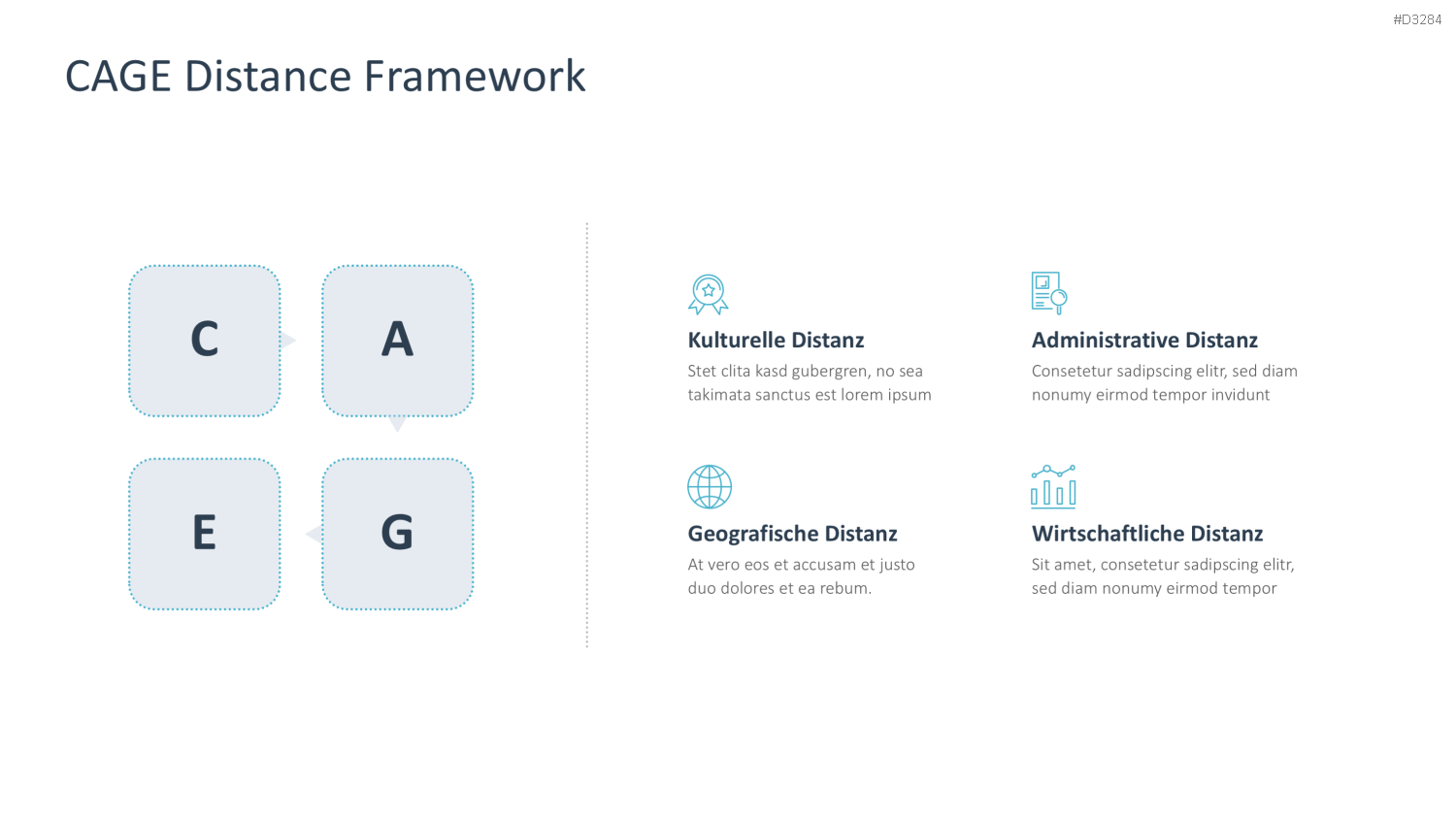 CAGE Distance Framework PowerPoint-Vorlage