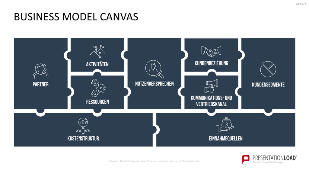Canvas Bundle PowerPoint-Vorlage