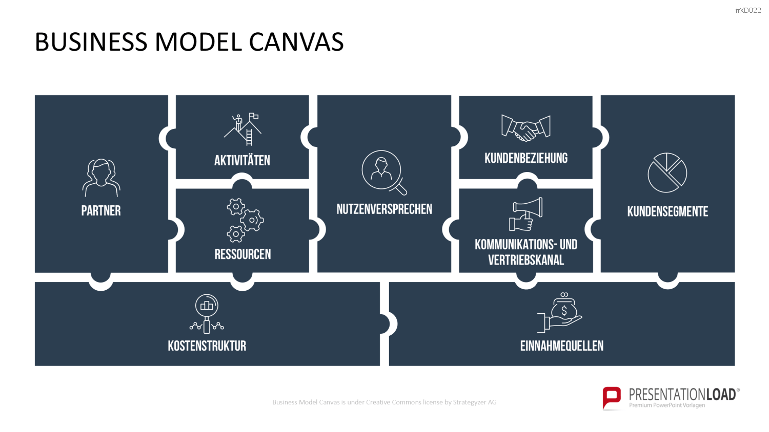 Canvas Bundle PowerPoint-Vorlage