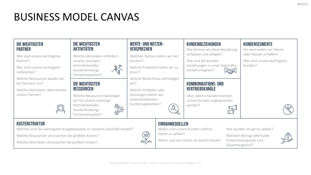 Canvas Bundle PowerPoint-Vorlage