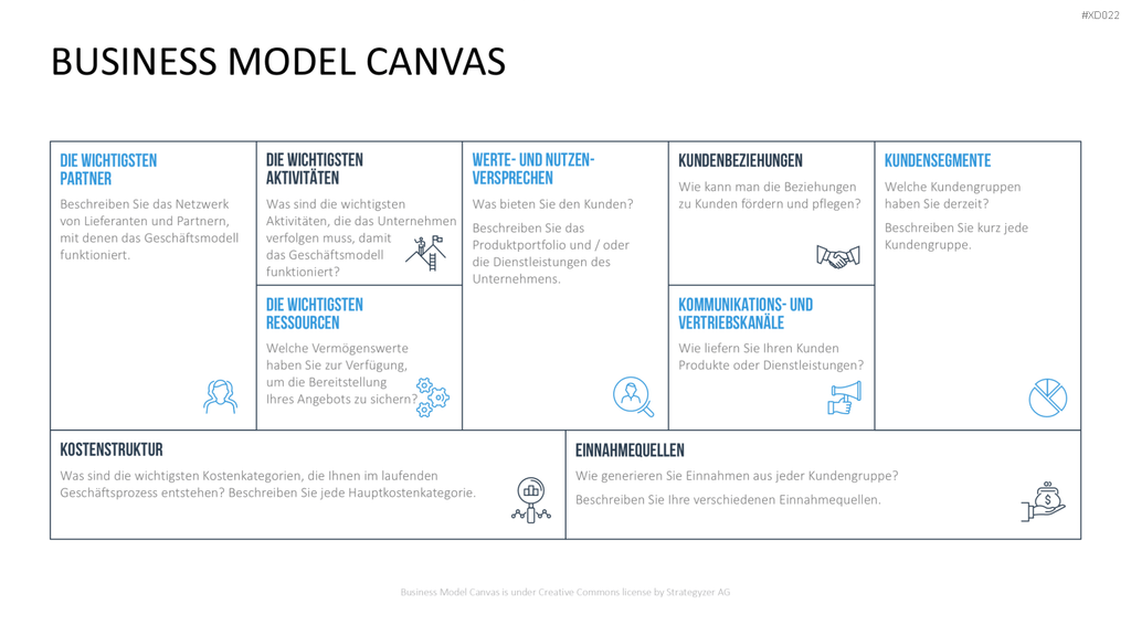 Canvas Bundle PowerPoint-Vorlage