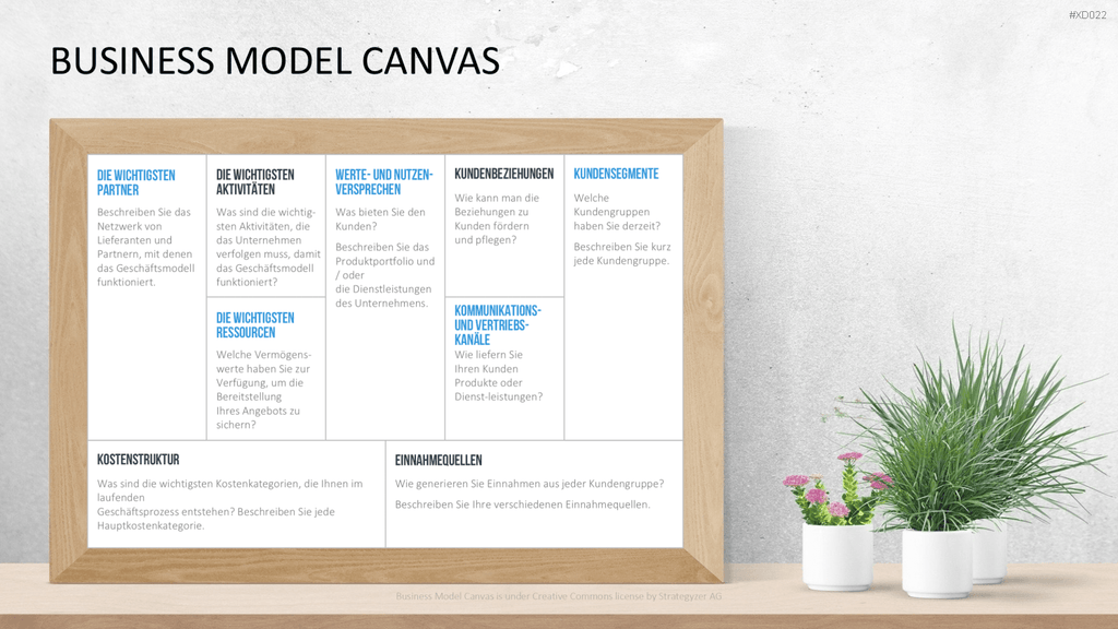 Canvas Bundle PowerPoint-Vorlage