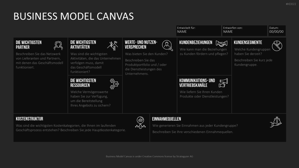 Canvas Bundle PowerPoint-Vorlage