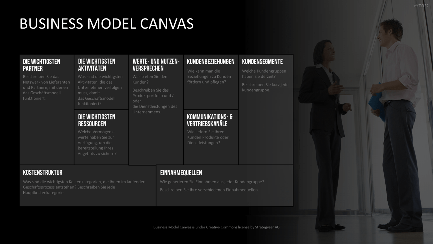 Canvas Bundle PowerPoint-Vorlage