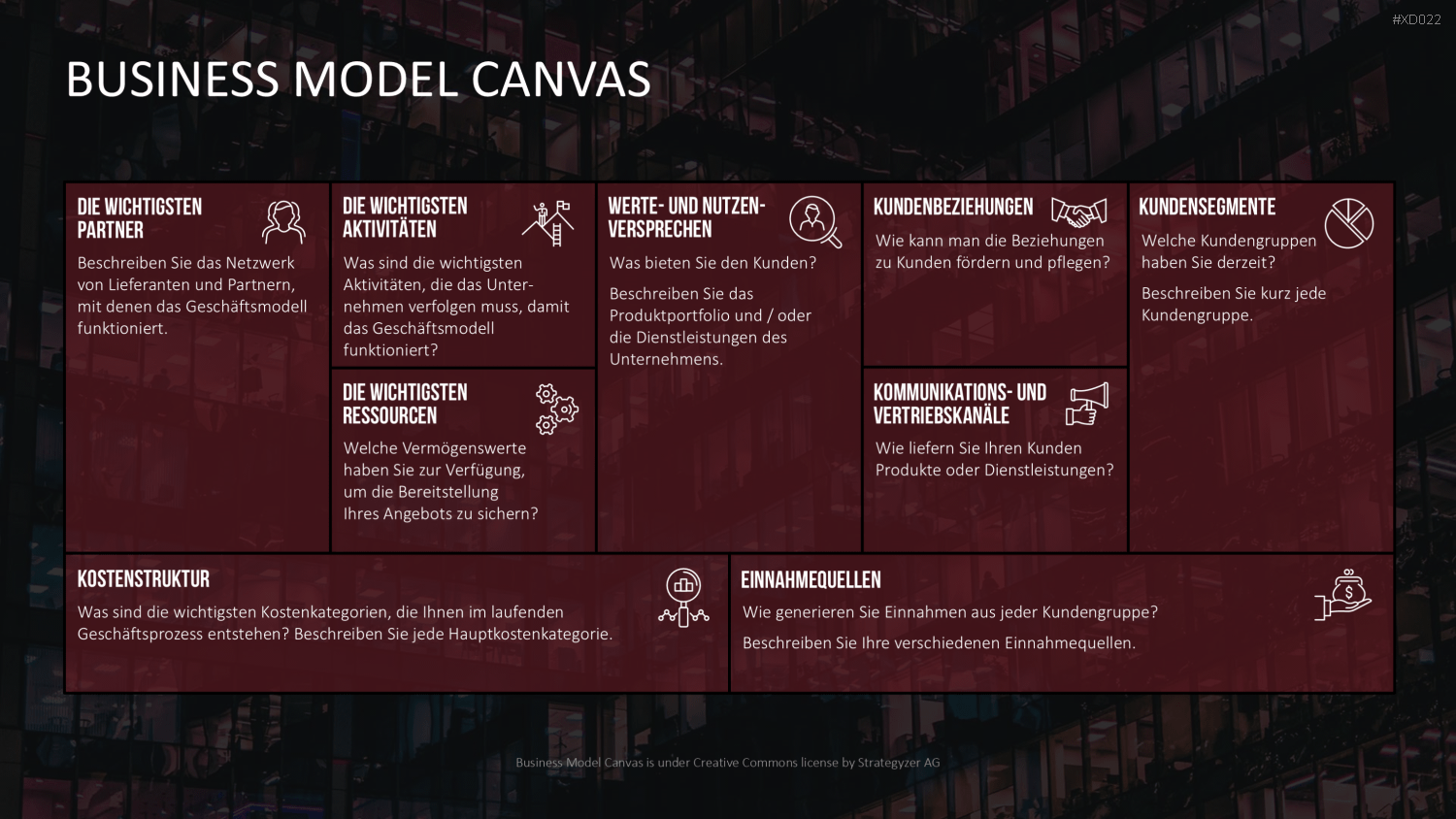Canvas Bundle PowerPoint-Vorlage