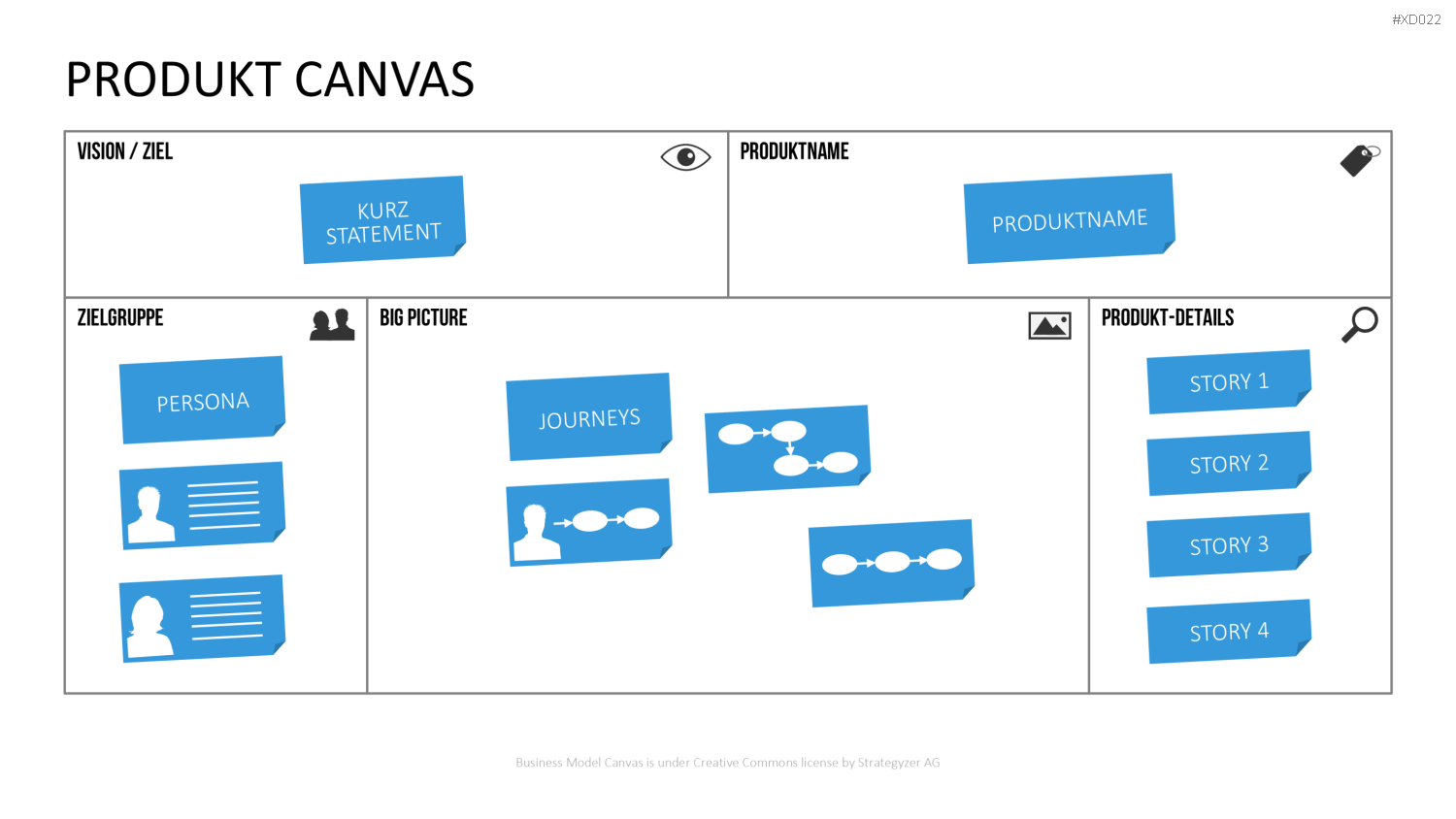Canvas Bundle PowerPoint-Vorlage