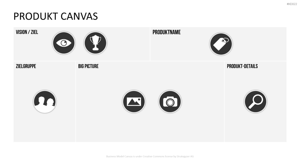Canvas Bundle PowerPoint-Vorlage
