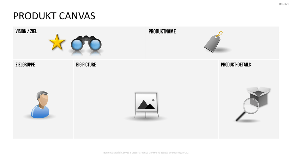 Canvas Bundle PowerPoint-Vorlage