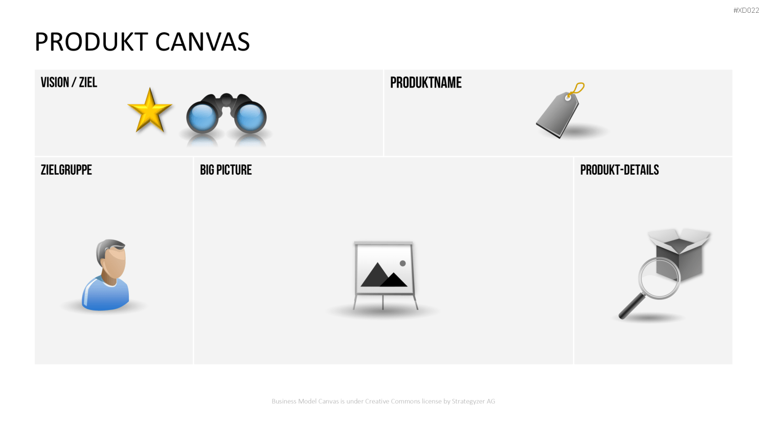 Canvas Bundle PowerPoint-Vorlage