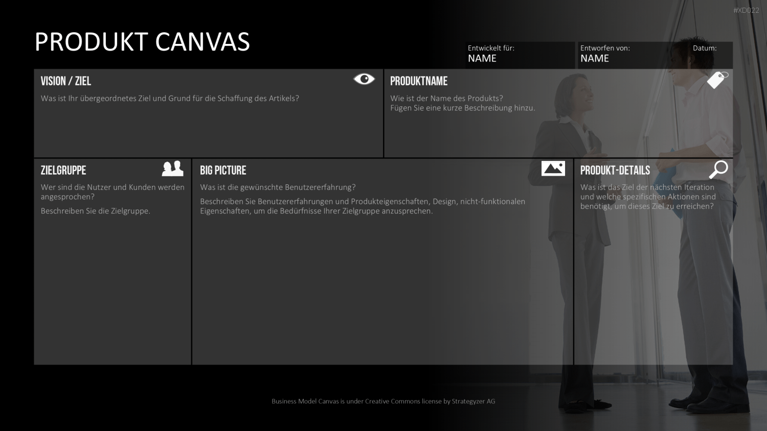 Canvas Bundle PowerPoint-Vorlage