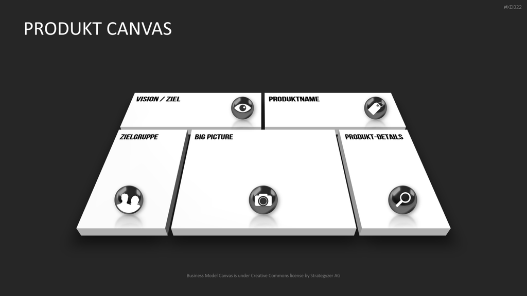 Canvas Bundle PowerPoint-Vorlage