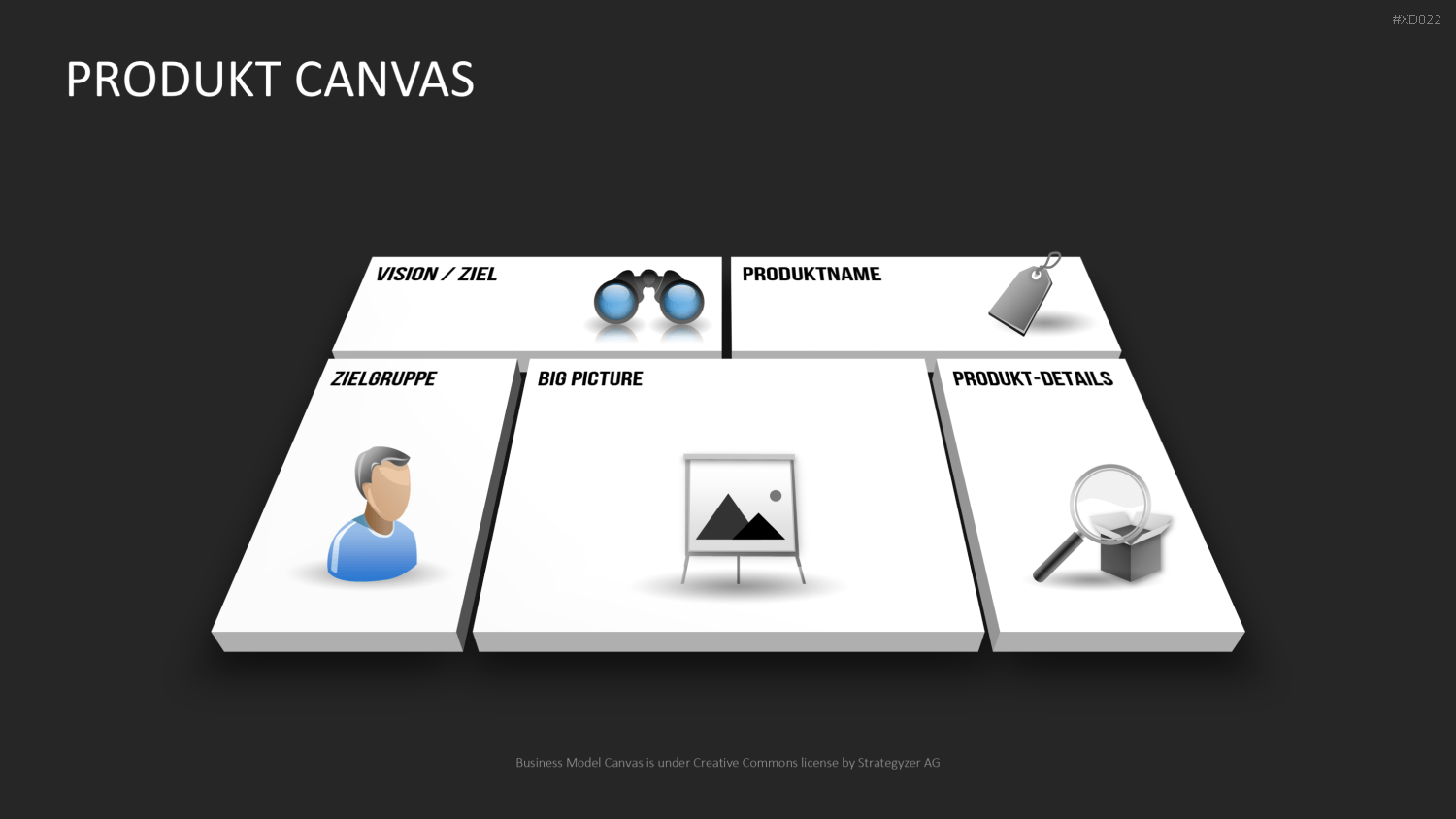 Canvas Bundle PowerPoint-Vorlage