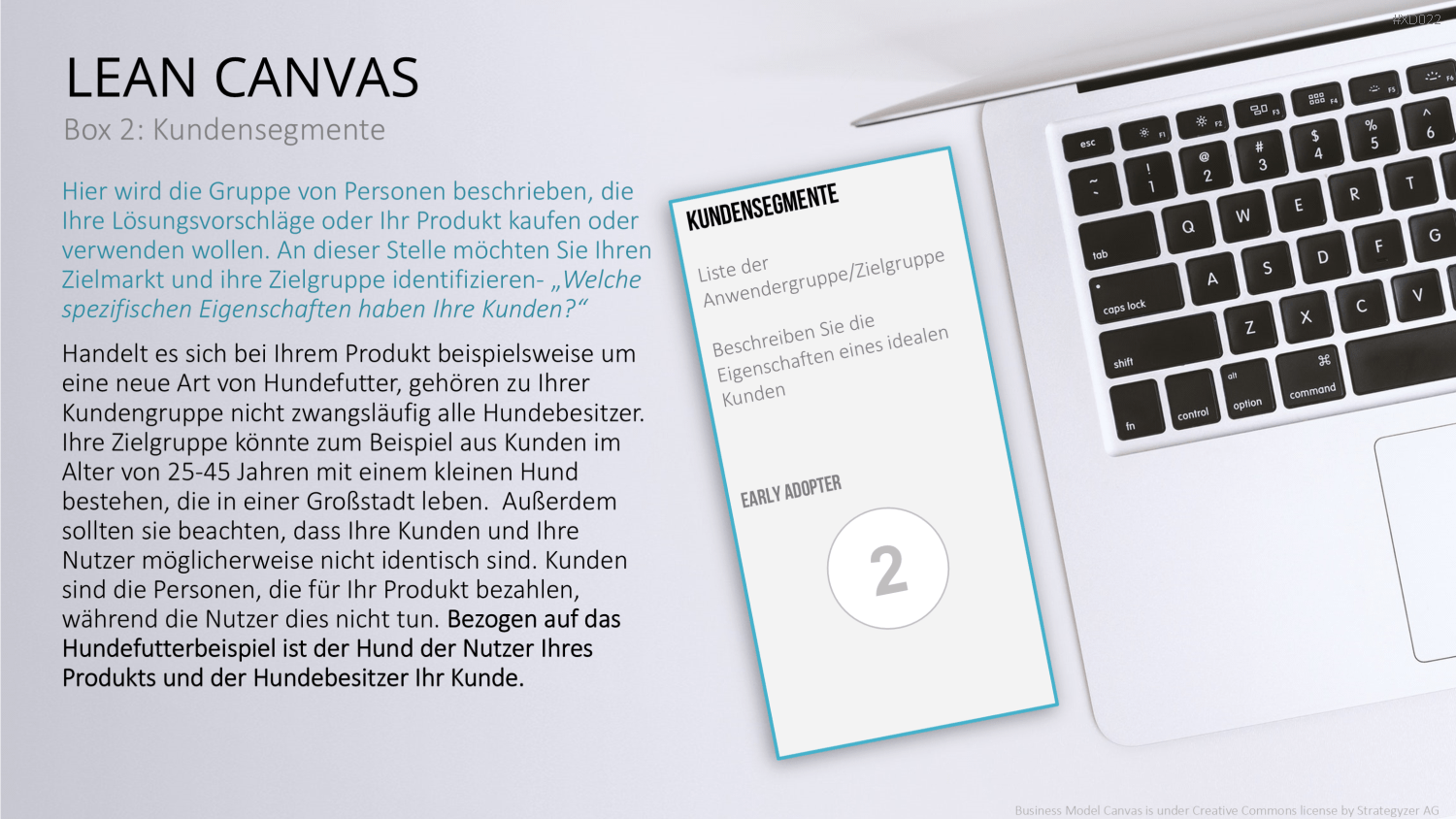 Canvas Bundle PowerPoint-Vorlage