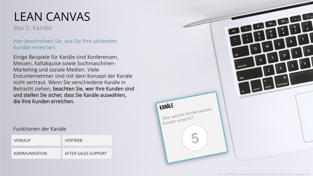 Canvas Bundle PowerPoint-Vorlage