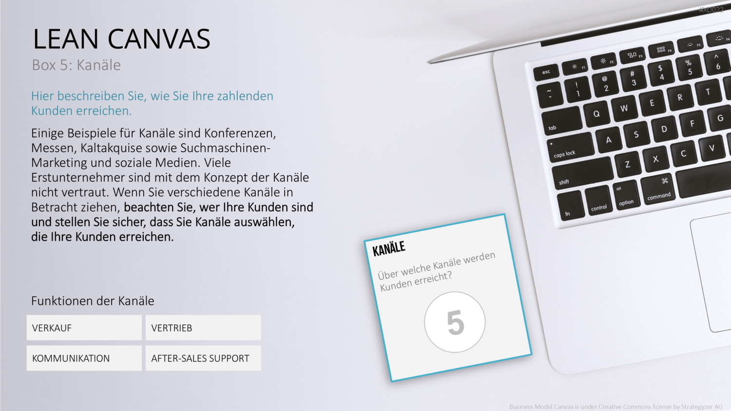 Canvas Bundle PowerPoint-Vorlage