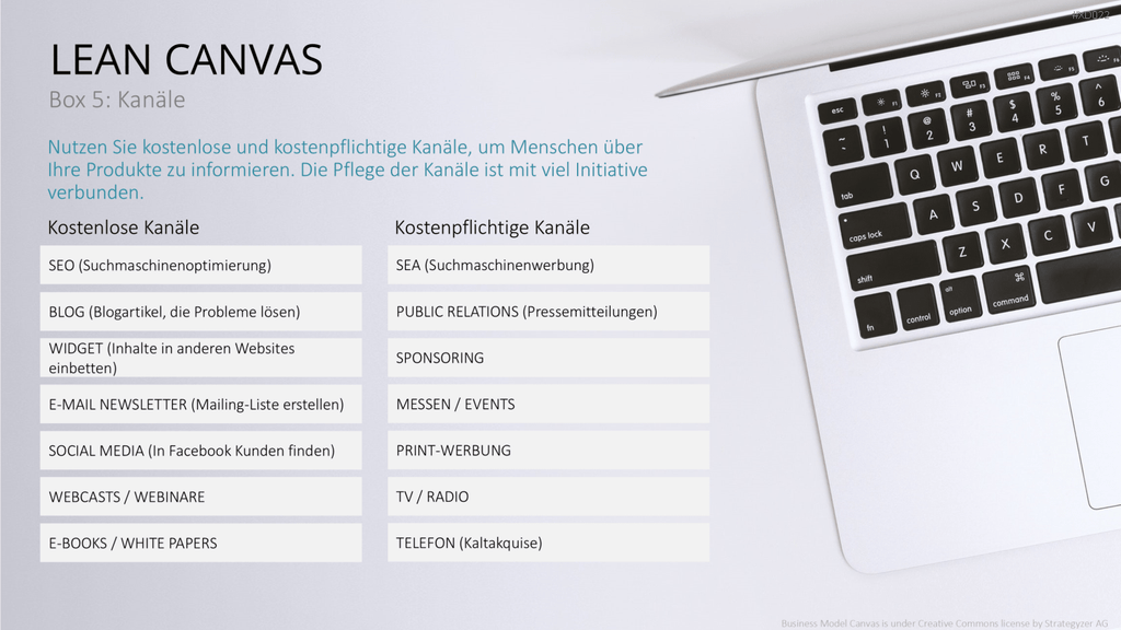 Canvas Bundle PowerPoint-Vorlage