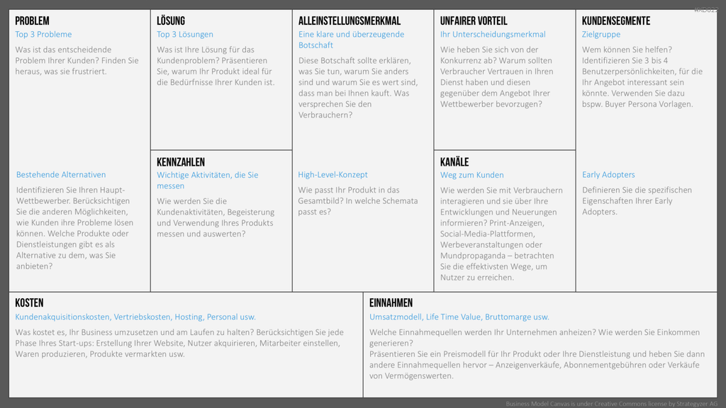 Canvas Bundle PowerPoint-Vorlage