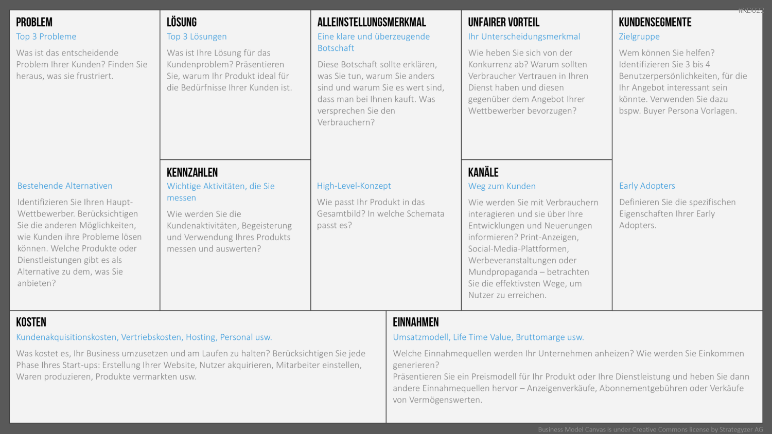 Canvas Bundle PowerPoint-Vorlage