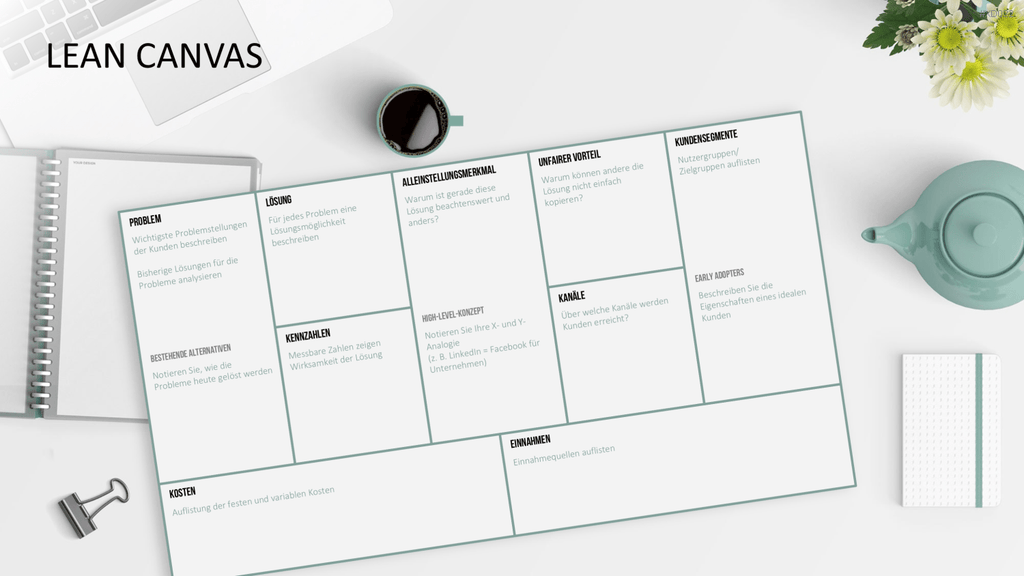 Canvas Bundle PowerPoint-Vorlage