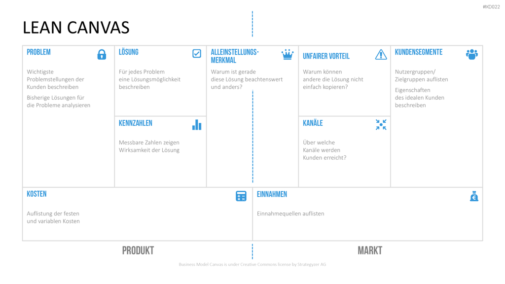 Canvas Bundle PowerPoint-Vorlage
