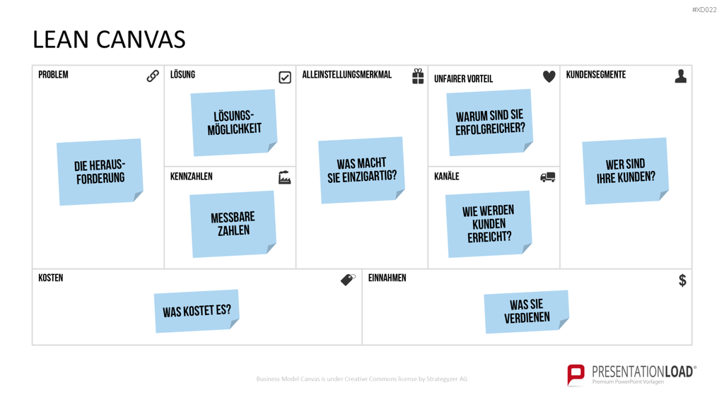 Canvas Bundle PowerPoint-Vorlage