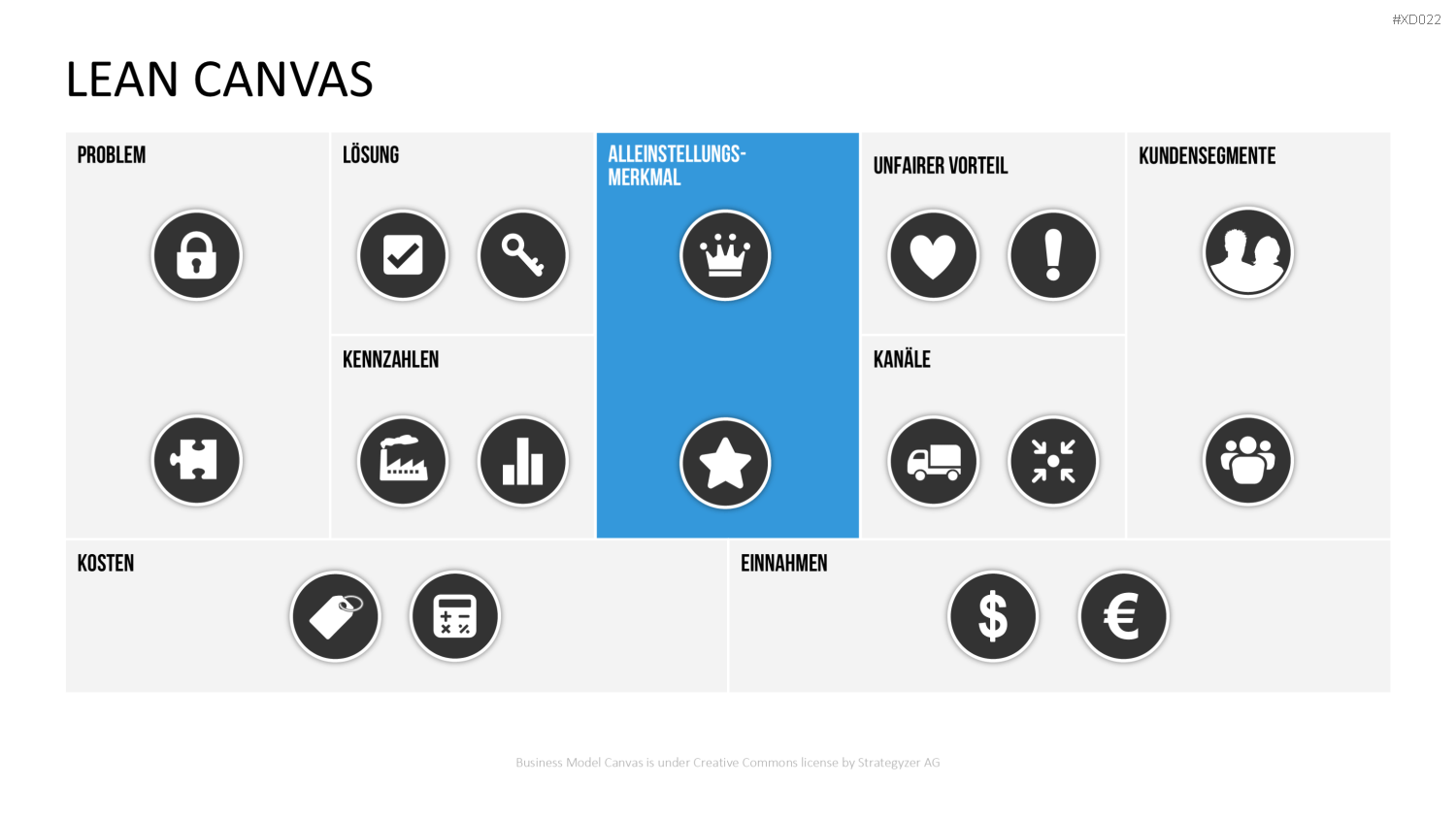 Canvas Bundle PowerPoint-Vorlage