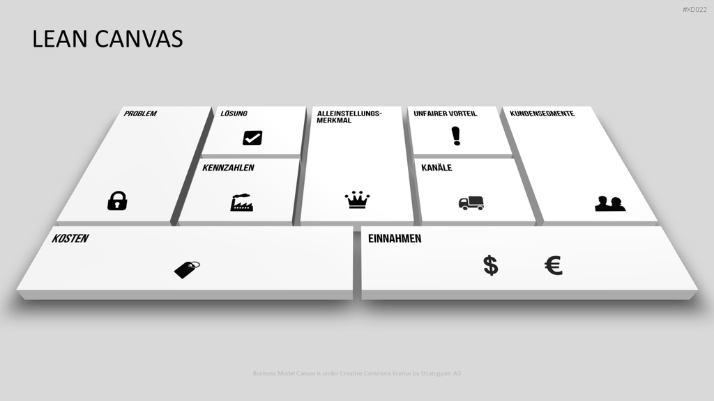 Canvas Bundle PowerPoint-Vorlage