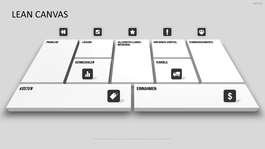 Canvas Bundle PowerPoint-Vorlage