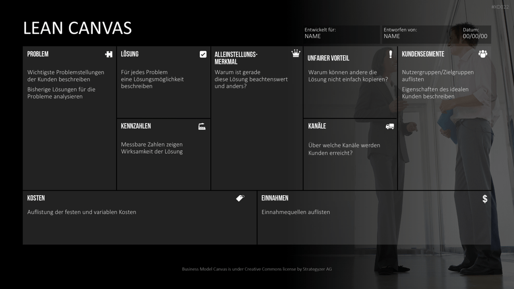 Canvas Bundle PowerPoint-Vorlage