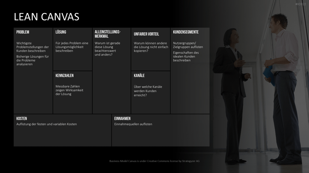 Canvas Bundle PowerPoint-Vorlage