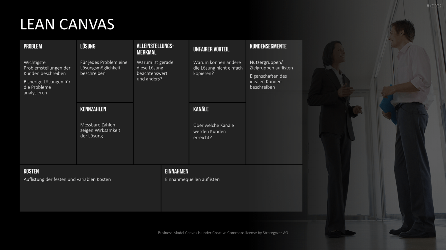 Canvas Bundle PowerPoint-Vorlage