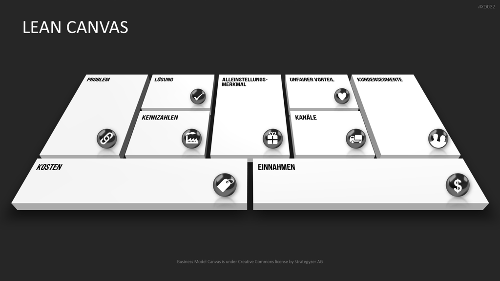 Canvas Bundle PowerPoint-Vorlage