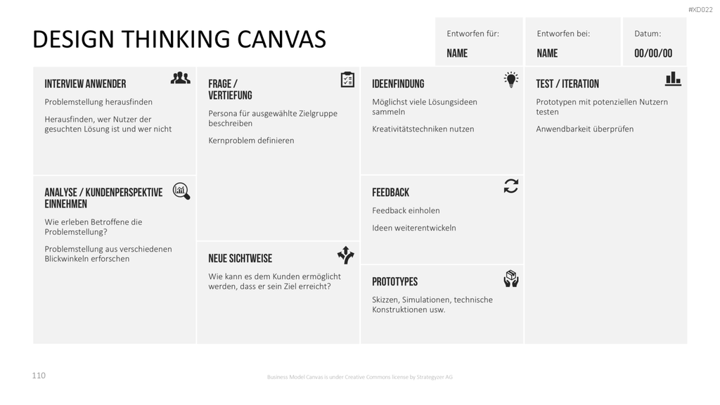 Canvas Bundle PowerPoint-Vorlage