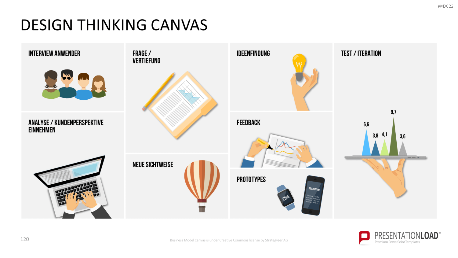 Canvas Bundle PowerPoint-Vorlage