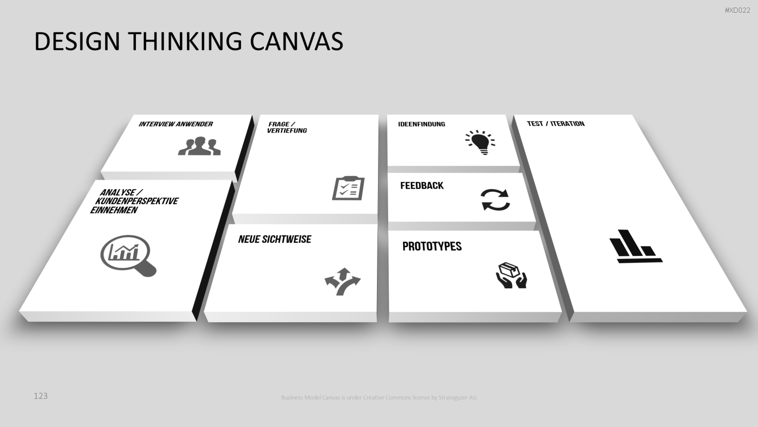 Canvas Bundle PowerPoint-Vorlage
