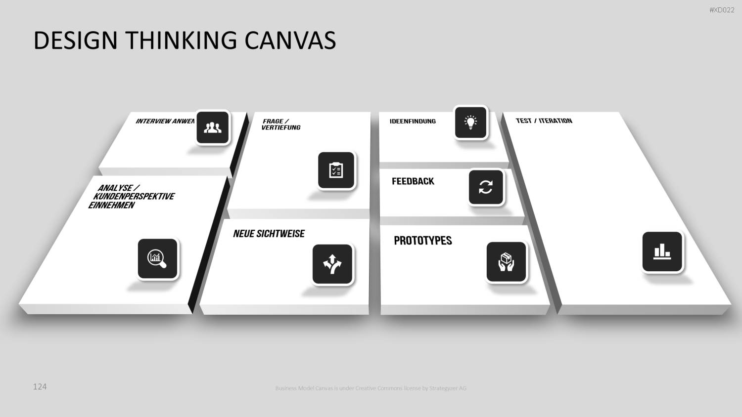 Canvas Bundle PowerPoint-Vorlage