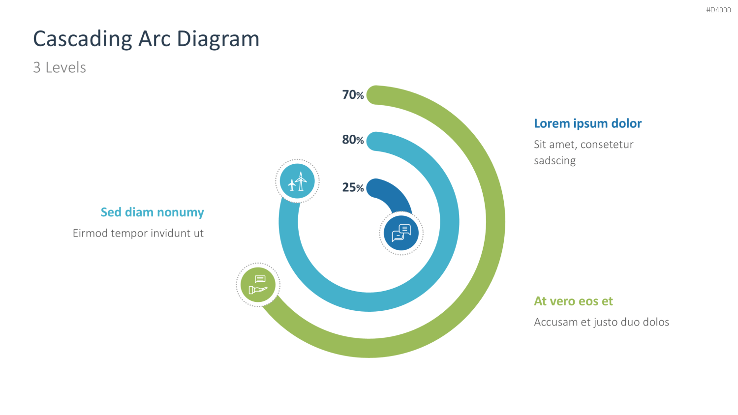 Cascading Arc Diagrams PowerPoint-Vorlage