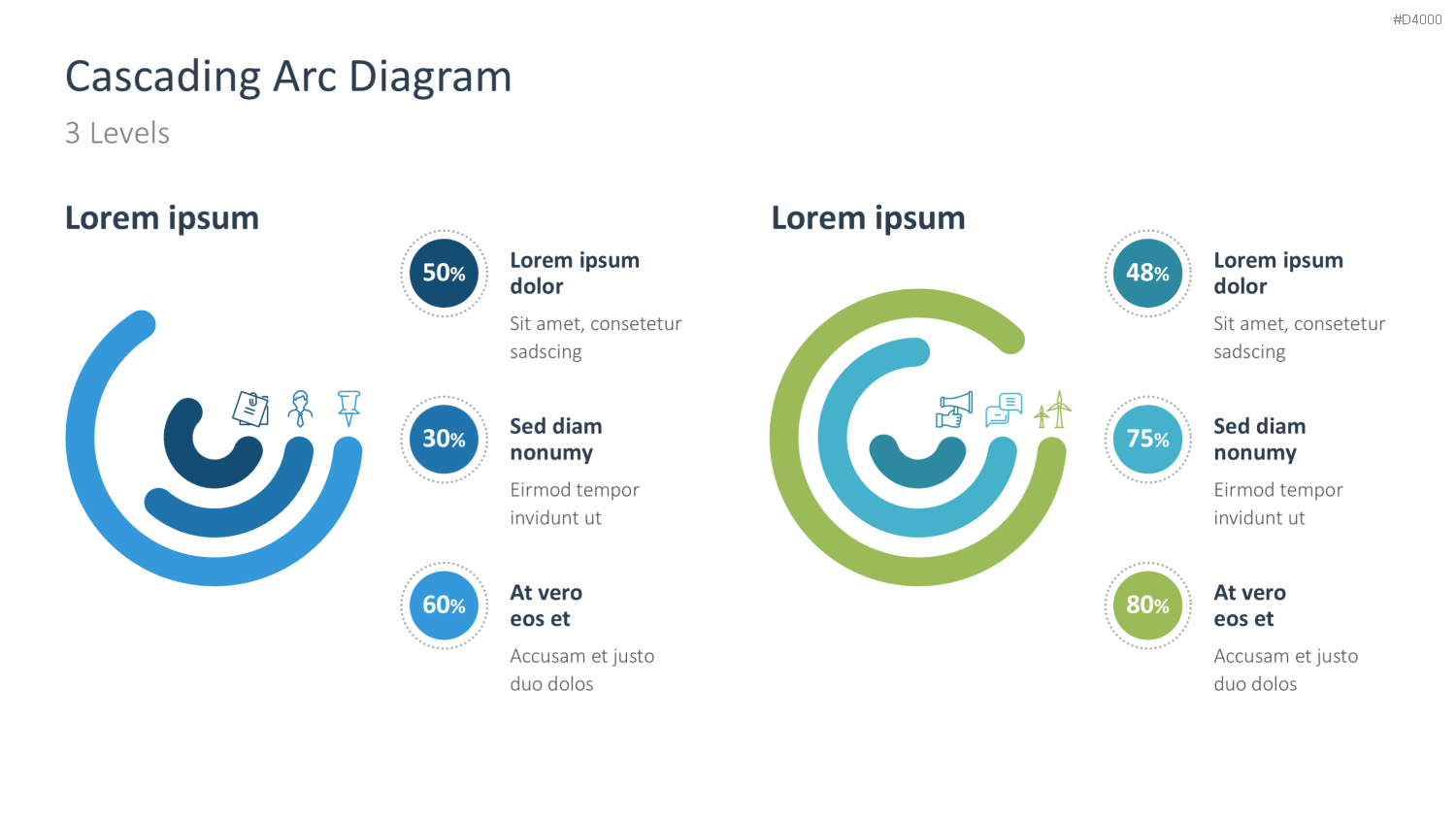 Cascading Arc Diagrams PowerPoint-Vorlage