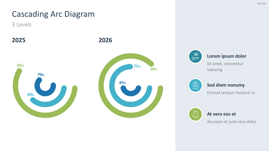 Cascading Arc Diagrams PowerPoint-Vorlage