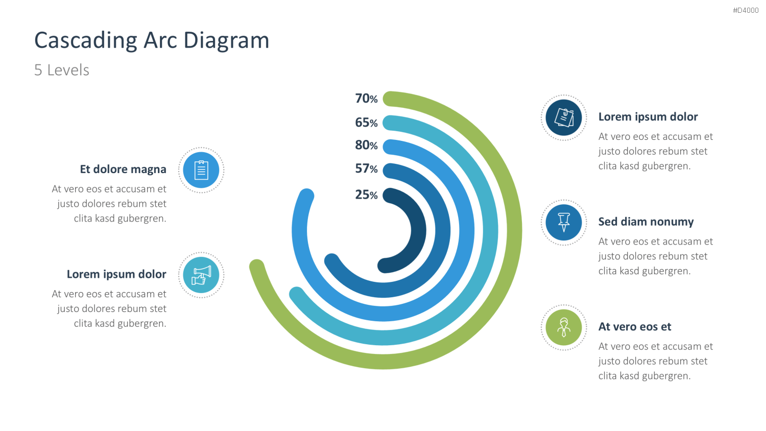 Cascading Arc Diagrams PowerPoint-Vorlage
