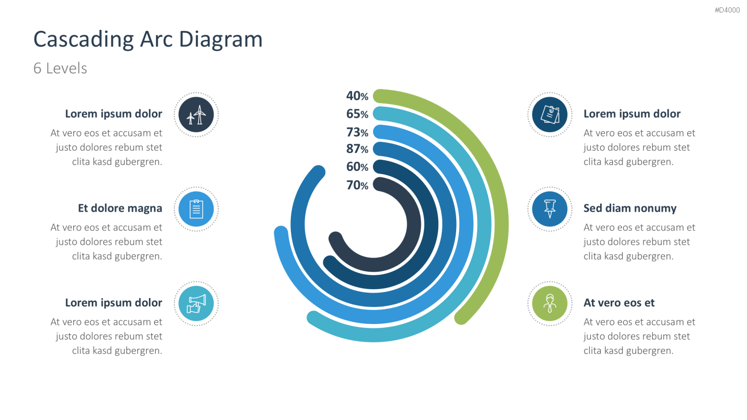 Cascading Arc Diagrams PowerPoint-Vorlage