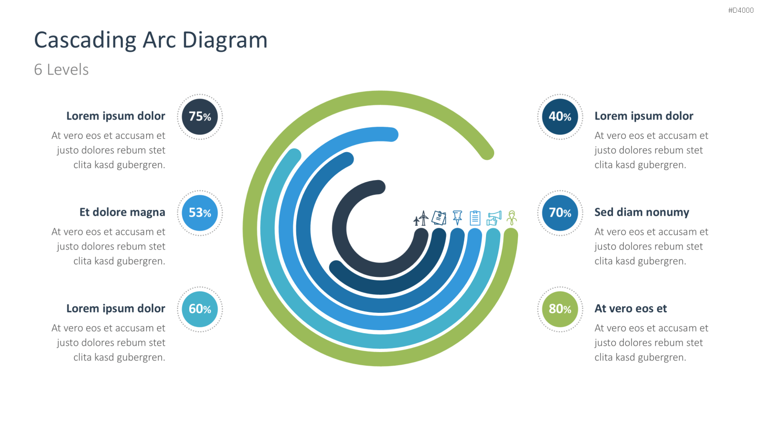 Cascading Arc Diagrams PowerPoint-Vorlage