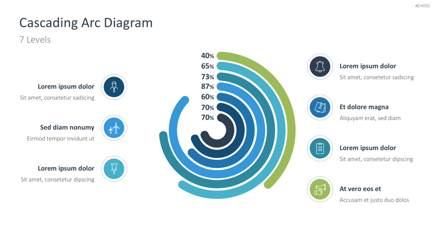 Cascading Arc Diagrams PowerPoint-Vorlage