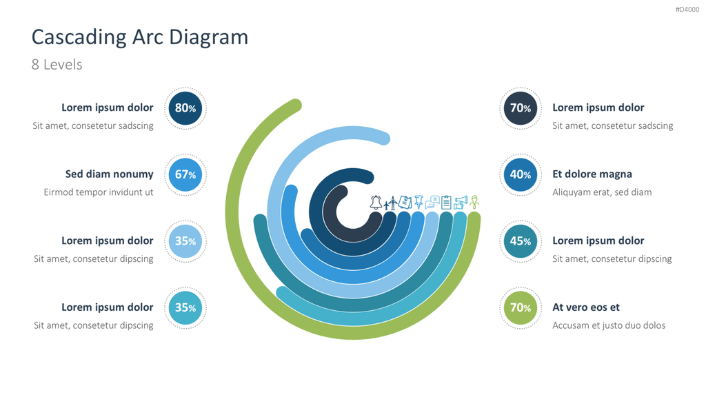 Cascading Arc Diagrams PowerPoint-Vorlage